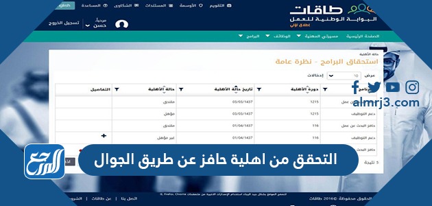 طريقة التحقق من اهلية حافز عن طريق الجوال 1442 عبر البوابة الوطنية للعمل موقع المرجع