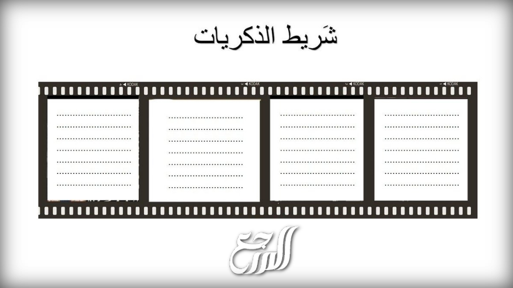 استراتيجية شريط الذكريات .. خطوات استخدام استراتيجية شريط الكاميرا في الفصل