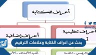 بحث عن اعراف الكتابة وعلامات الترقيم