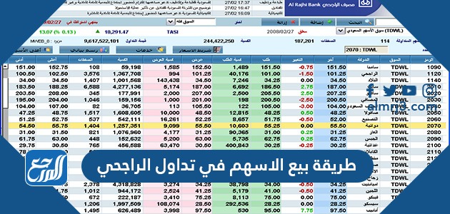 طريقة بيع الاسهم في تداول الراجحي