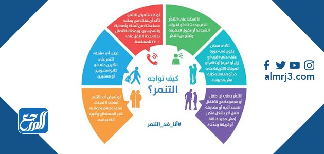 عبارات عن التنمر