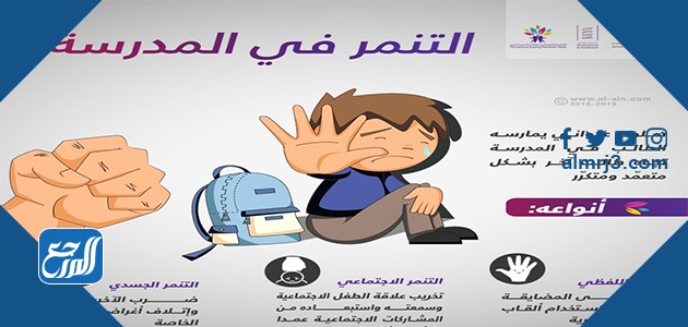 ملصقات عن التنمر