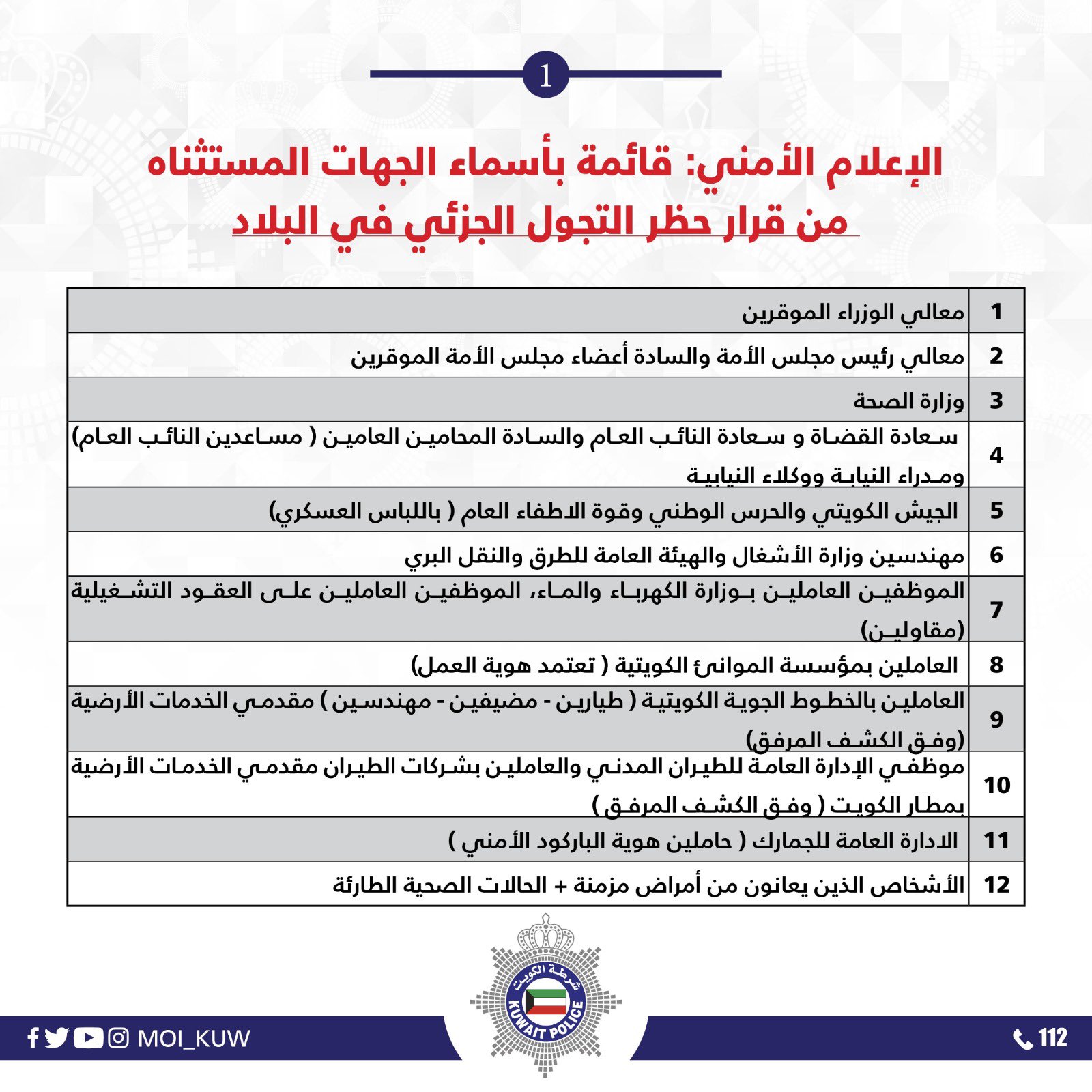 الجهات المستثناه من حظر التجول في الكويت 2021