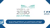 الرؤية المستقبلية للتعليم في المملكة العربية السعودية