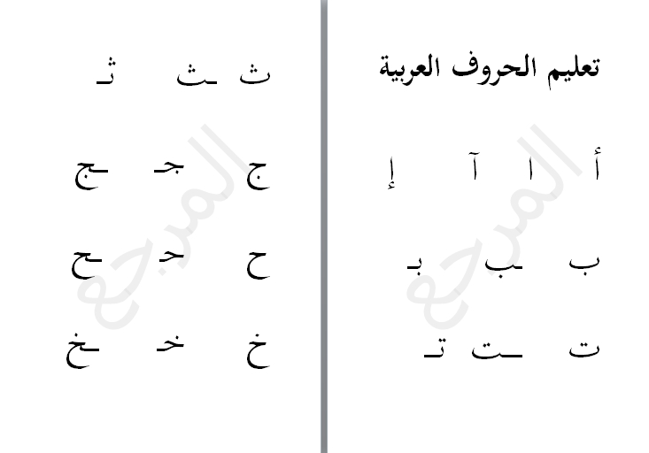 تعلم كتابة الحروف العربية للأطفال