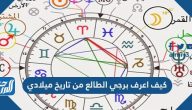 كيف اعرف برجي الطالع من تاريخ ميلادي كيف اعرف برجي الطالع من تاريخ ميلادي