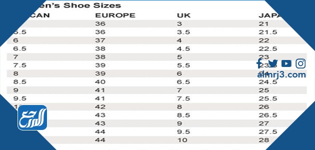جدول مقاسات الاحذية النسائية