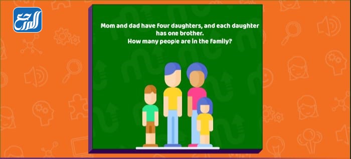 لغز بالانجليزي مترجم بالصور