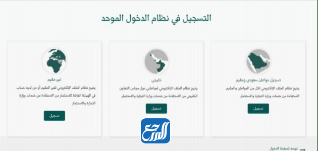 استخراج سجل تجاري في السعودية من خلال الموقع الالكتروني