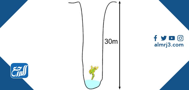الغاز رياضيات بالصور 