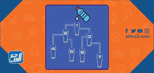 الغاز رياضيات بالصور 