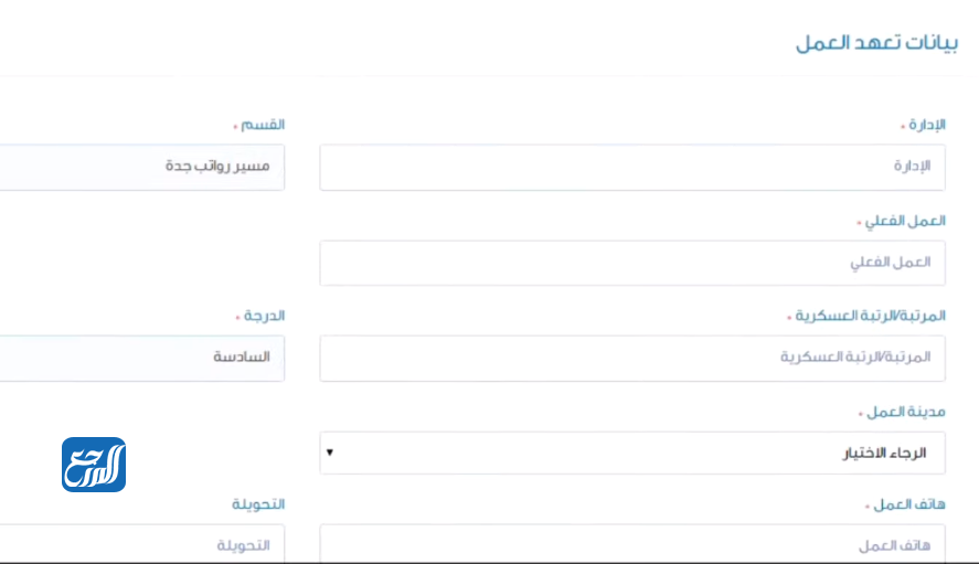 طريقة التقديم على قرض العمل الحر الكترونيا