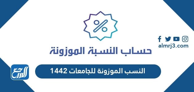 النسب الموزونة للجامعات 1442