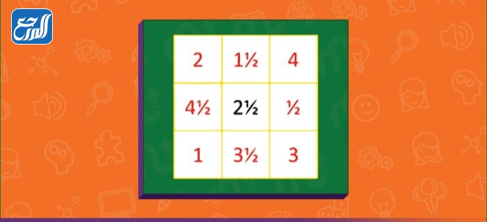 حل أصعب لغز