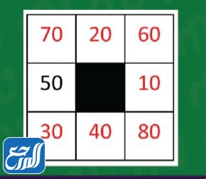 حل لغز للاذكياء فقط 