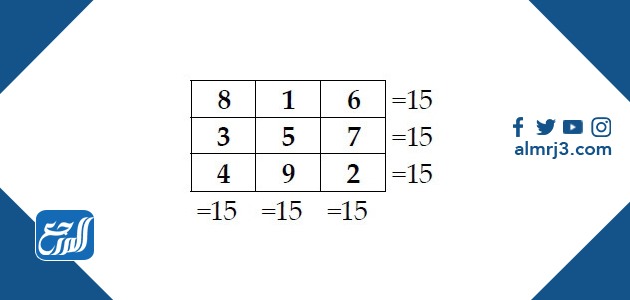 حل لغز رياضي