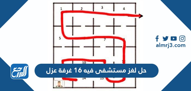 حل لغز مستشفى فيه ١٦ غرفة عزل