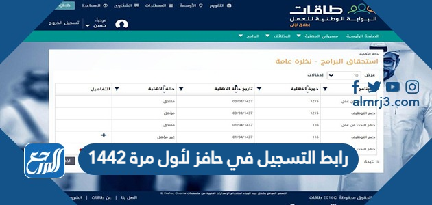 رابط التسجيل في حافز لأول مرة 1442