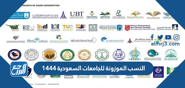 النسب الموزونة للجامعات السعودية 1444