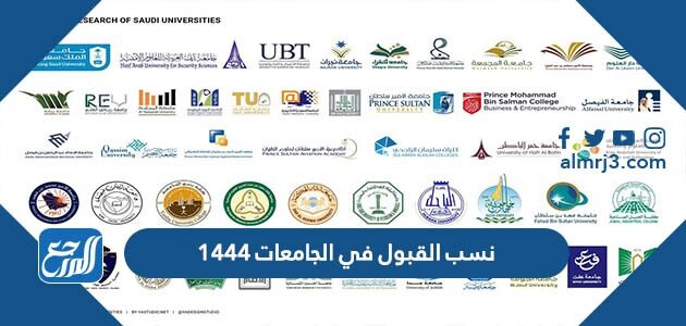 نسب القبول في الجامعات 1444 وموعد التقديم في الجامعات