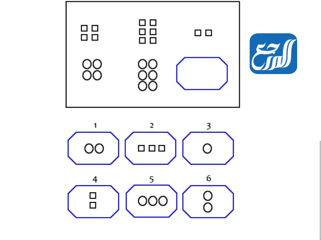 الغاز هندسية 