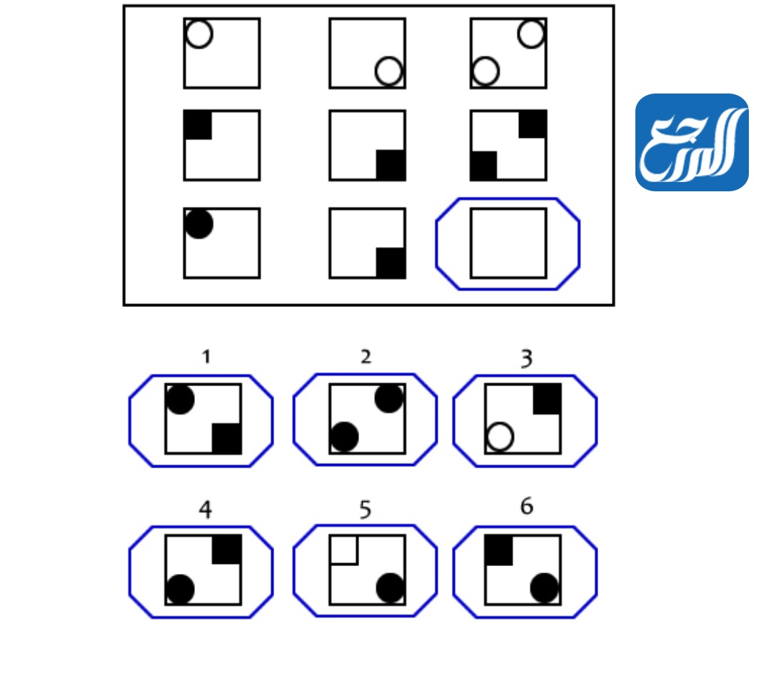 الغاز هندسية 