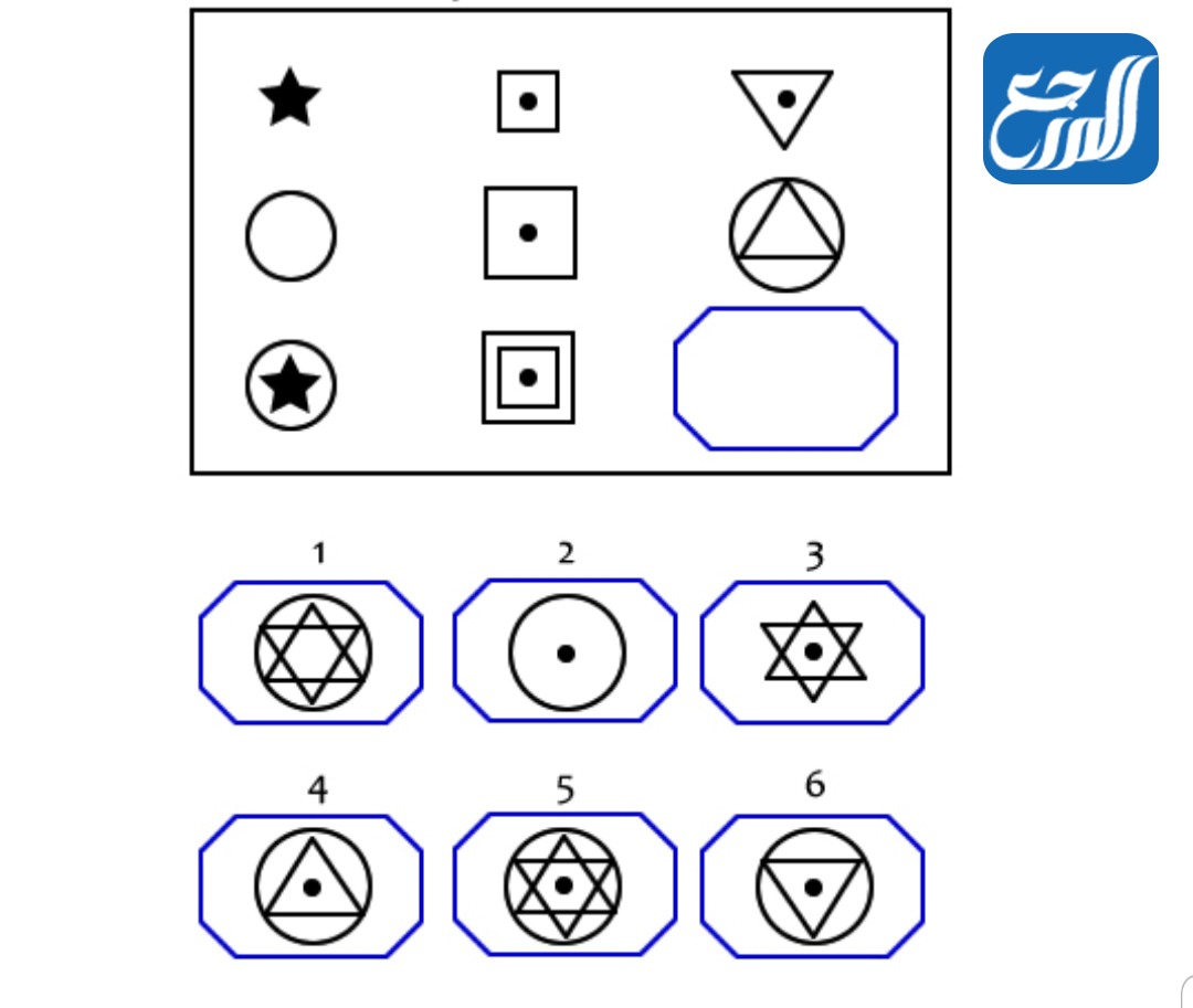 اسئلة ذكاء اشكال هندسية مع خيارات