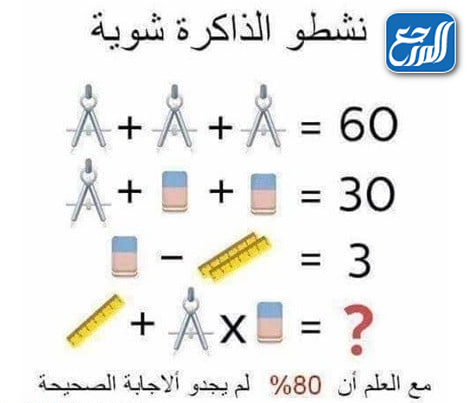اسئلة واجوبة ذكاء للاطفال بالصور