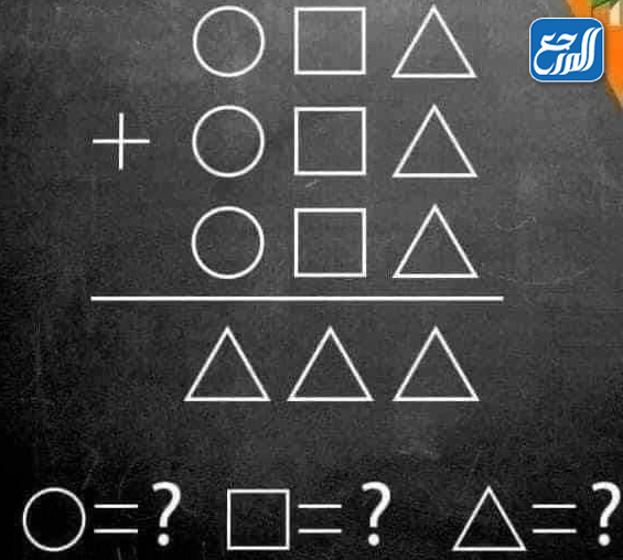 اسئلة واجوبة ذكاء للاطفال بالصور