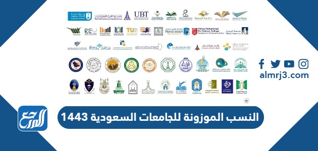 الباطن حفر لجامعة النسبة حساب الموزونة جديد نسب