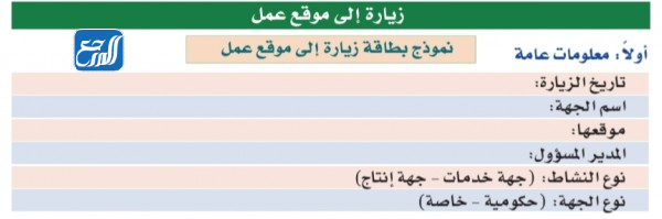 حل نموذج بطاقة زيارة الى موقع عمل تربية مهنية