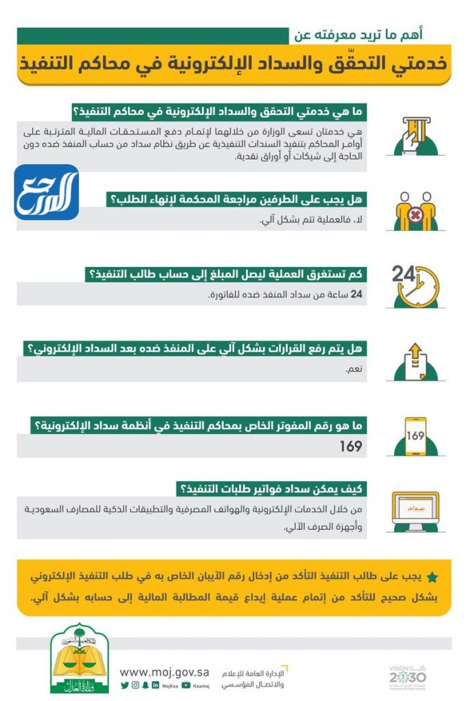 خدمة التحقق والسداد محكمة التنفيذ