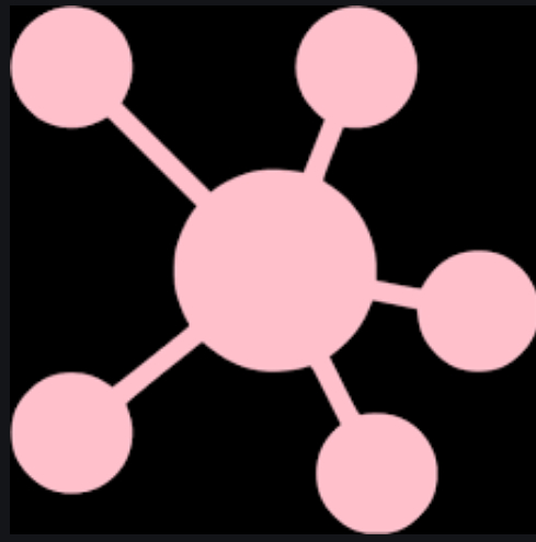 خريطة مفاهيم فارغة ورديه