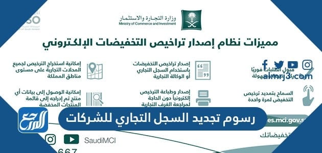 رسوم تجديد السجل التجاري للشركات