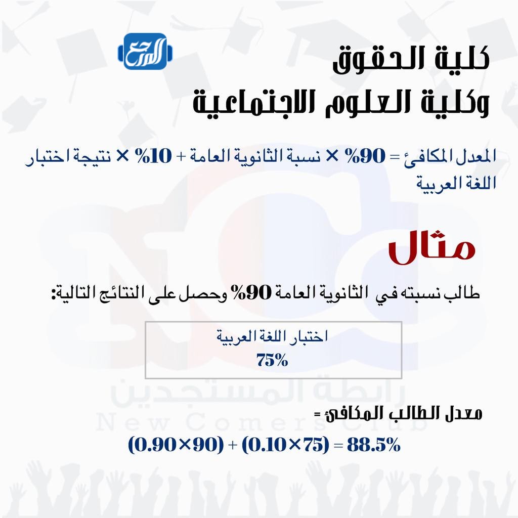 صورة مثال طريقة حساب المعدل المكافئ جامعة الكويت
