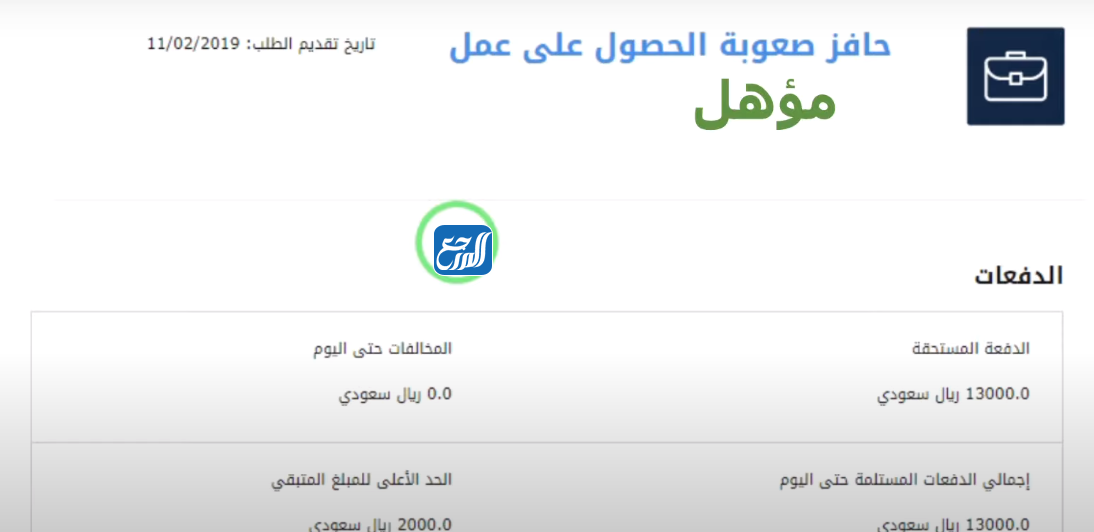 كيف اعرف اني مؤهله في حافز