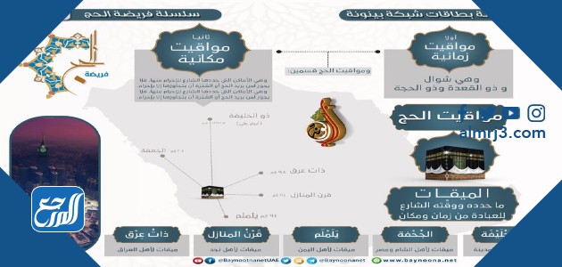 متى يبدأ الحج ومتى ينتهي