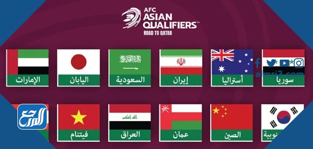 موعد قرعة تصفيات كاس العالم 2022 آسيا
