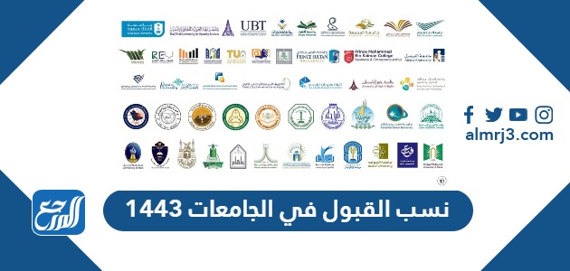 جامعة 1442 القبول نسب المجمعة تخصصات جامعة