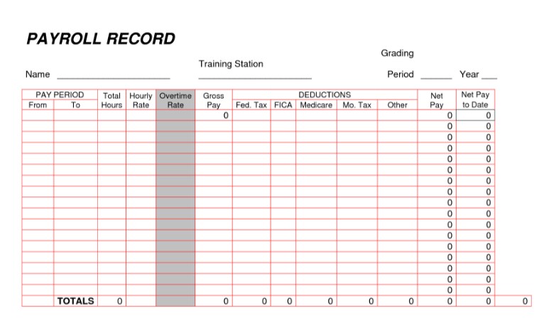 نموذج كشف الراتب الشهري انجليزي