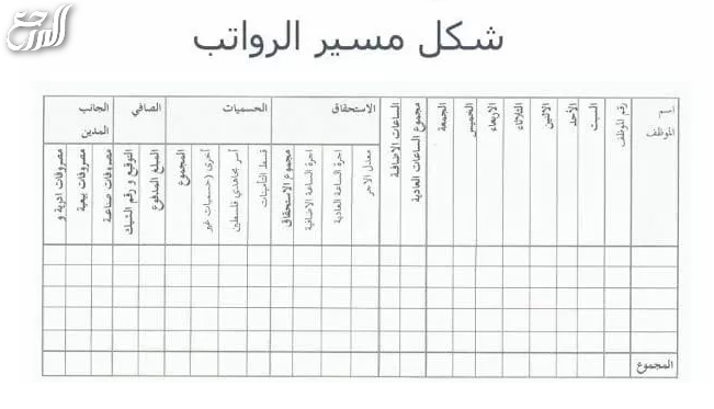 نموذج مسير رواتب سائق خاص pdf