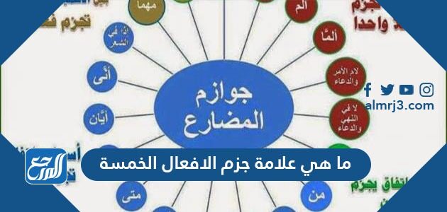 علامة نصب الأفعال الخمسة سطور