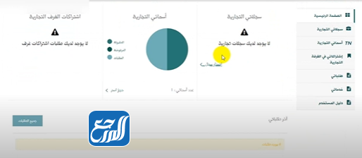 خطوات فتح سجل تجاري الكتروني