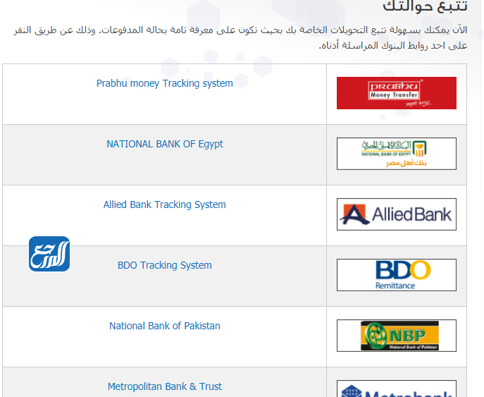 الاستعلام عن حوالة دولية الراجحي اون لاين