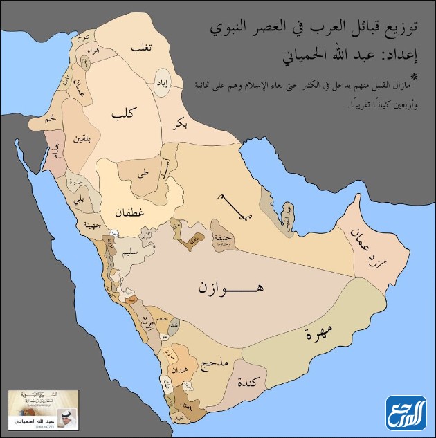أشهر القبائل في السعودية