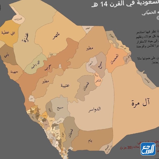 أشهر القبائل في السعودية