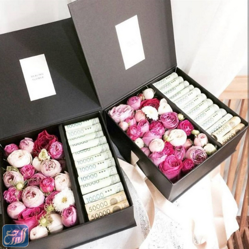 افكار جديدة وبسيطة لعيدية العيد