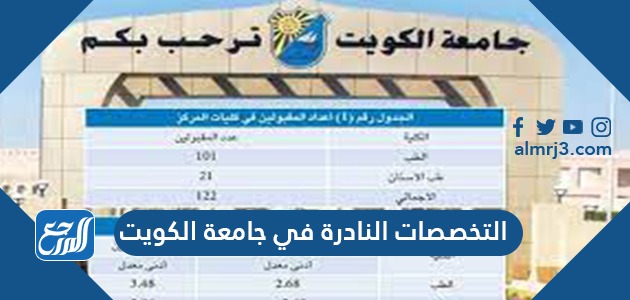 التخصصات النادرة في جامعة الكويت 2021 وشروط الالتحاق بها