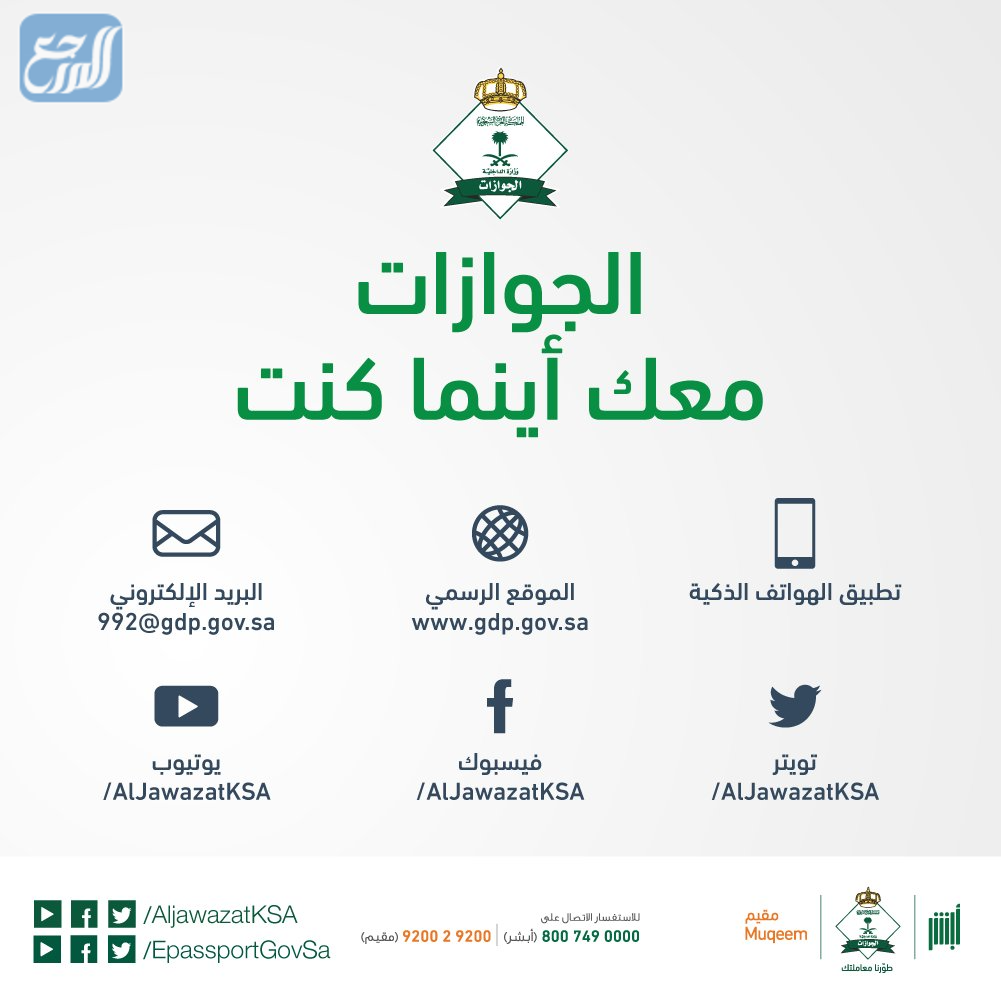 كم مدة استرداد رسوم الجوازات