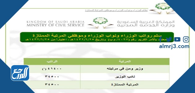 كم راتب الوزير في السعودية